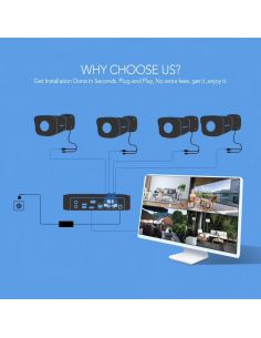 Sistem supraveghere Plug and Play, 4 camere 4MP 2592*1520+ NVR PoE , iOS/ Android, Night Vision 30m, compresie Ultra H265, IP67