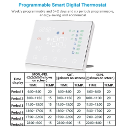Termostat Incalzire Pardoseala Q8000, Termostat Smart, Termostat Wireless, Wifi, 6 programe, Ecran LCD, Comenzi tactile, Alb