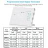 Termostat Q8000L, Termostat smart, Wireless, Wifi, incalzire pardoseala sau radiatoare, Smart Life, 6 programe, Alb