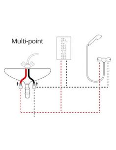 UZAT- Incalzitor Instant Veito Flow 7,5kW, Electric, Clasa A, 3 Trepte, Termostat, Multi-point, 4l/min