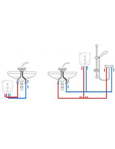 Incalzitor Instant apa calda Veito Flow e 10,5kW, Electric, Clasa A, Digital, Compatibil Solar, Termostat, Multi-point, 4.5l/min