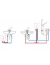 Incalzitor Instant Veito Flow E 10,5kW, Electric, Clasa A, Digital, Compatibil Solar, Termostat, Multi-point, 4.5l/min